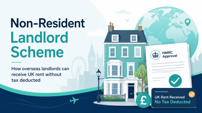 Illustration of a UK rental property, HMRC approval document and globe representing the Non-Resident Landlord Scheme for overseas landlords.